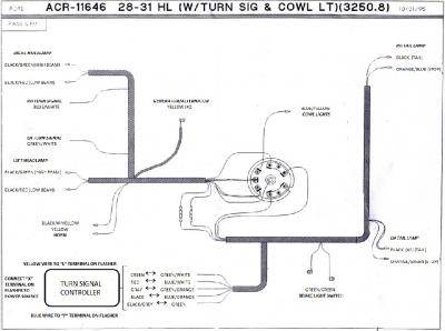 Instalacion electrica con intermitentes Ford A 1928 1931