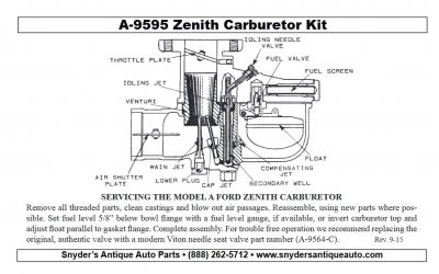 Kit de reparacion Zenith Ford A 1928 1931